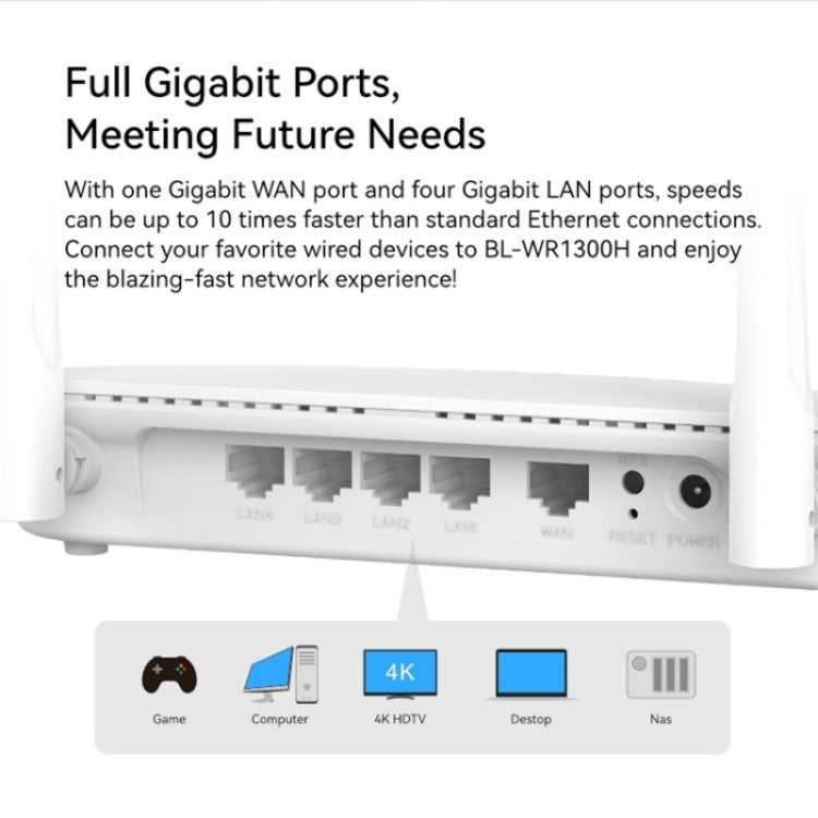 LB-LINK WR1300H Full Gigabit Port 1200M High Speed Dual Band 5G WiFi Repeater Wireless Router LB-LINK WR1300H Full Gigabit Port 1200M High Speed Dual Band 5G WiFi Repeater Wireless Router